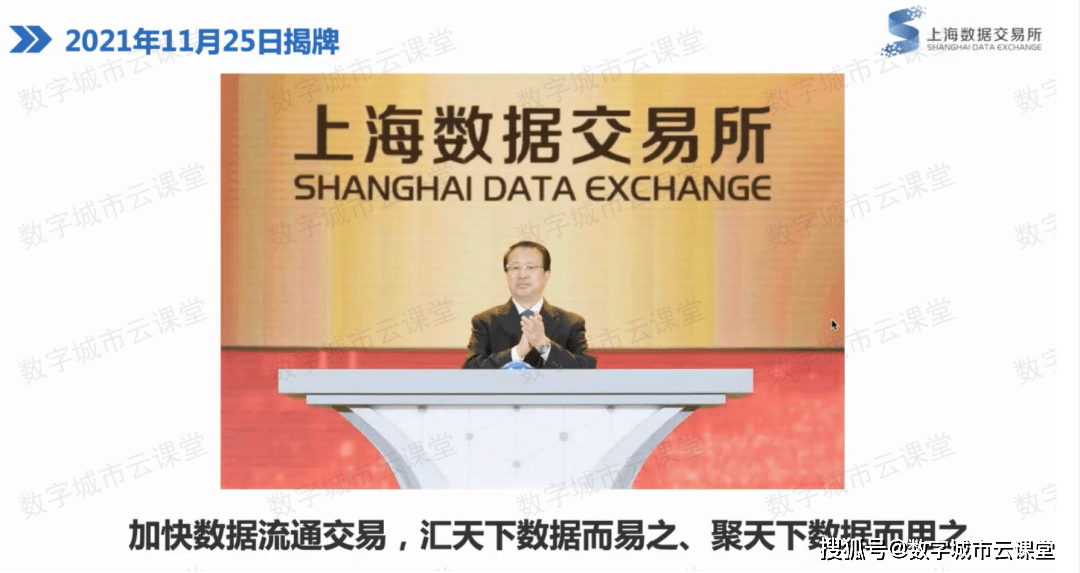 关于上海数据交易所<strong></p>
<p>安币交易所</strong>，这些问题你应该了解