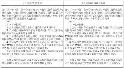 海南海药股份有限公司 关于与新兴际华集团财务有限公司签署《金融服务协议》的公告