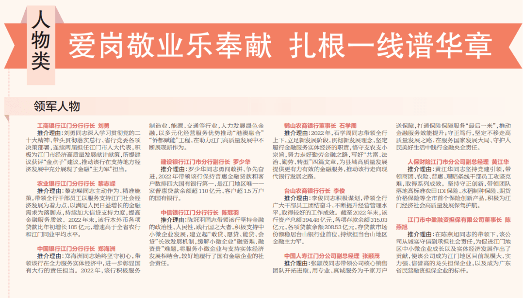 2022年度江门普惠金融奖推介活动<strong></p>
<p>金融机构有哪些</strong>,哪些金融机构高管有望获评“领军人物”?