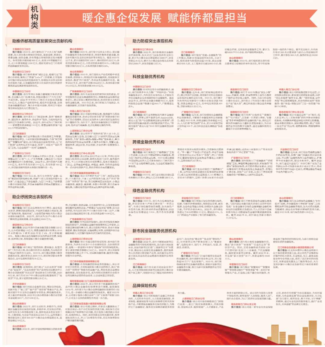 2022年度江门普惠金融奖推介活动<strong></p>
<p>金融机构有哪些</strong>,哪些金融机构高管有望获评“领军人物”?