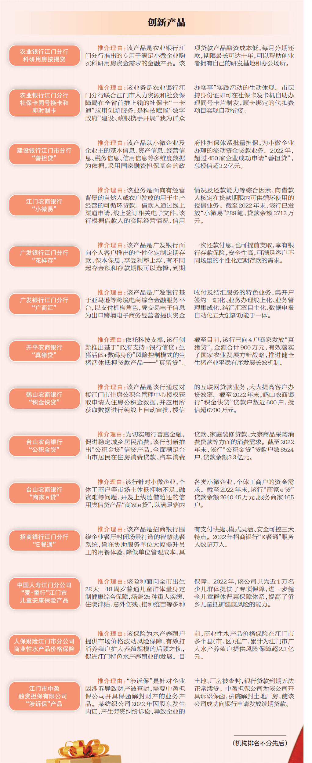 2022年度江门普惠金融奖推介活动<strong></p>
<p>金融机构有哪些</strong>,哪些金融机构高管有望获评“领军人物”?