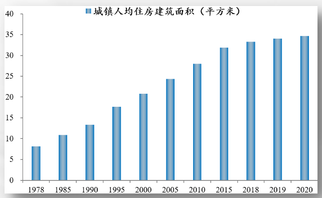 见面Lite丨韧性的力量——2023年中国经济全面重启