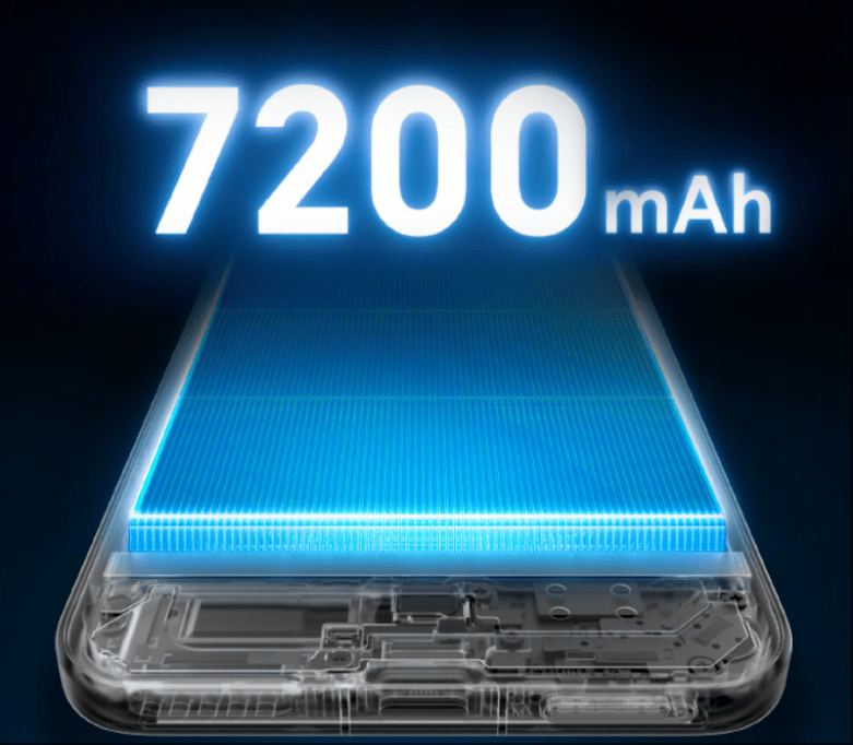 荣耀400系列官宣7200mAh青海湖电池<strong></p>
<p>离岸金融</strong>，880Wh/L密度背后藏了什么黑科技？