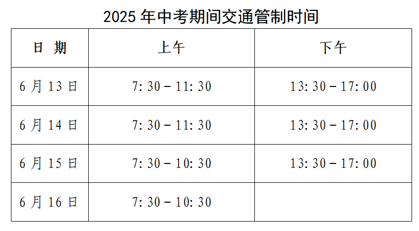 中考期间<strong></p>
<p>通用金融</strong>，东营这些路段临时交通管制！