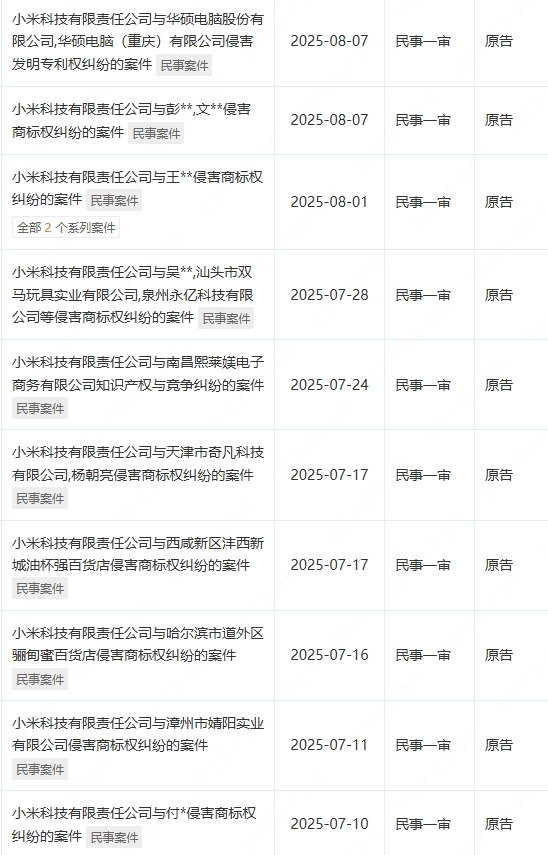 在网上销量超高的“小米马桶”<strong></p>
<p>ai金融</strong>，小米根本没出过