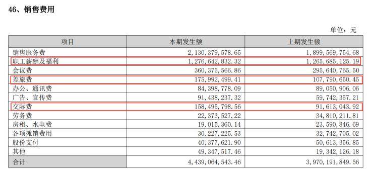 长春高新1700亿元市值蒸发<strong></p>
<p>招商</strong>，集采、人口、竞品冲击如何击溃生长激素神话｜创新药观察