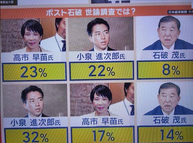 黑锅背完石破茂被赶下台<strong></p>
<p>中科曙光股票</strong>，下届日本首相人选，有个“反华”魔怔人