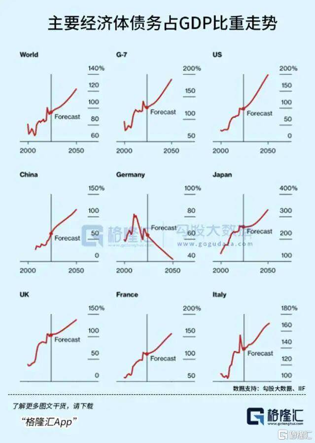 当钱不再是钱<strong></p>
<p>格力电器股票</strong>，黄金也不再是黄金