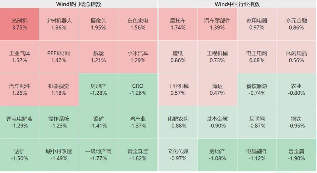 突然<strong></p>
<p>浪潮信息股票</strong>，集体猛拉！狂掀涨停潮