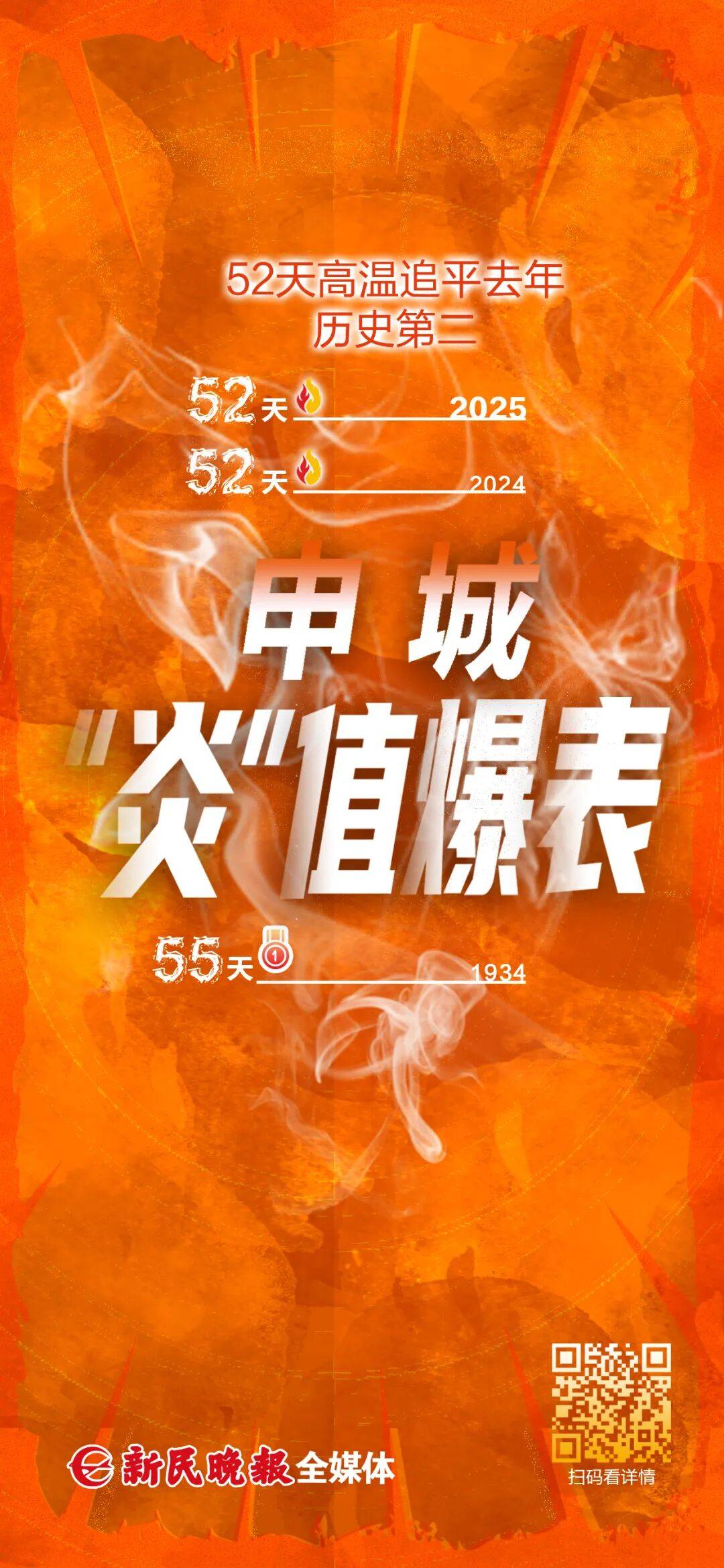 上海天气马上大转折<strong></p>
<p>浪潮信息股票</strong>！下午大到暴雨携凉风来袭！还有新台风正在酝酿…