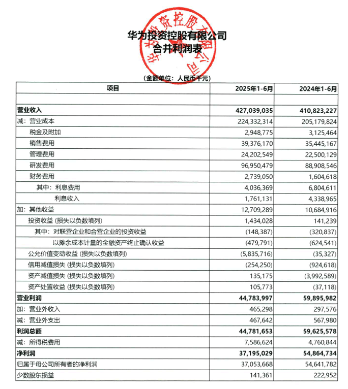 最高降2000元<strong></p>
<p>汤姆猫股票</strong>，华为手机降价