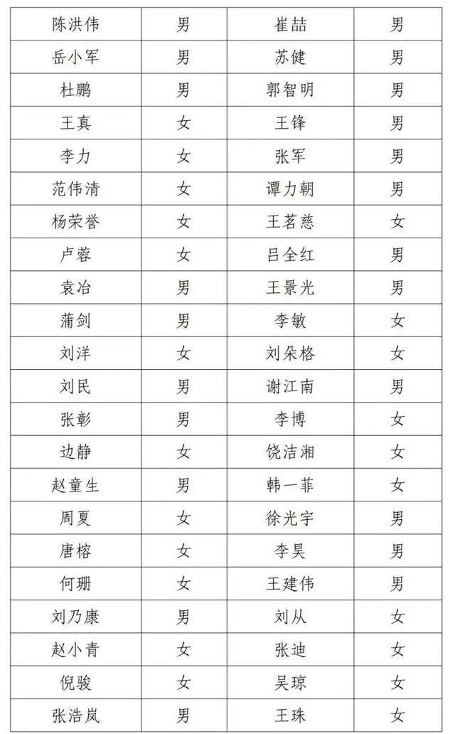 邓超等演员失联被公示<strong></p>
<p>科大讯飞股票</strong>，最新回应！