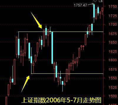 明天一件大事<strong></p>
<p>新浪财经股票首页行情</strong>！下周做好两手准备——道达对话牛博士