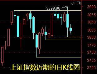 明天一件大事<strong></p>
<p>新浪财经股票首页行情</strong>！下周做好两手准备——道达对话牛博士