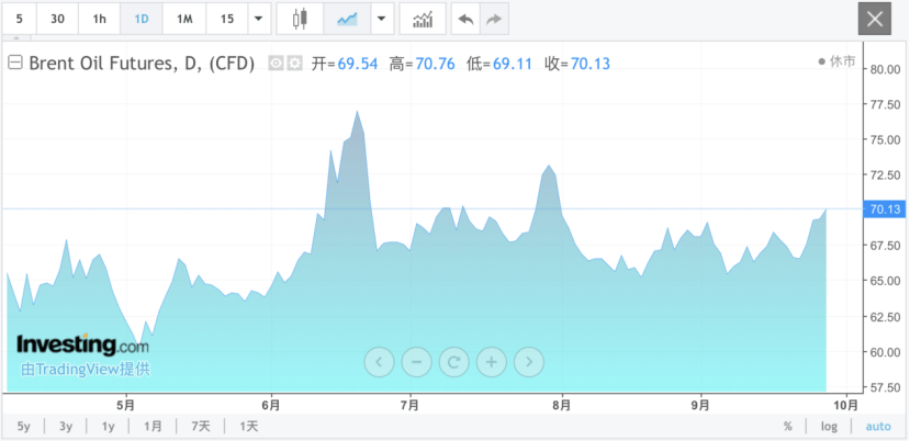 突然!俄罗斯<strong></p>
<p>常山北明股票</strong>,发动大规模袭击!