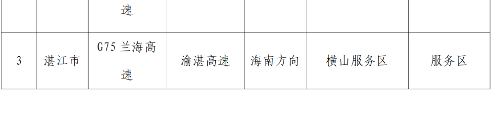 “不亚于春节回家”！凌晨5点<strong></p>
<p>中国石油股票</strong>，深圳有人已经堵在路上……