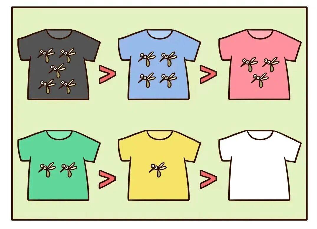 广东一周新增3181例<strong></p>
<p>中国银行股票</strong>,深圳81例!