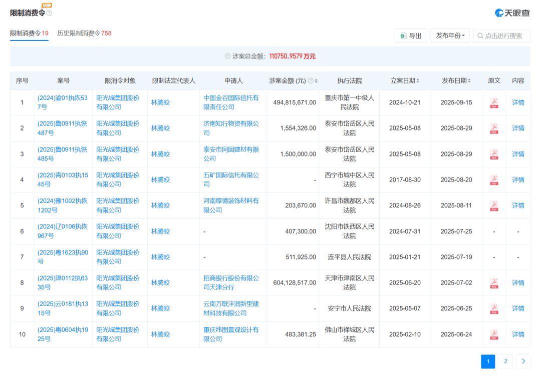 知名房企巨头上海总部大楼被6折甩卖<strong></p>
<p>中国银行股票</strong>,“坐拥黄浦江一线江景”!公司3年巨亏400亿元,到期未付债务超650亿元,创始人被限制高消费