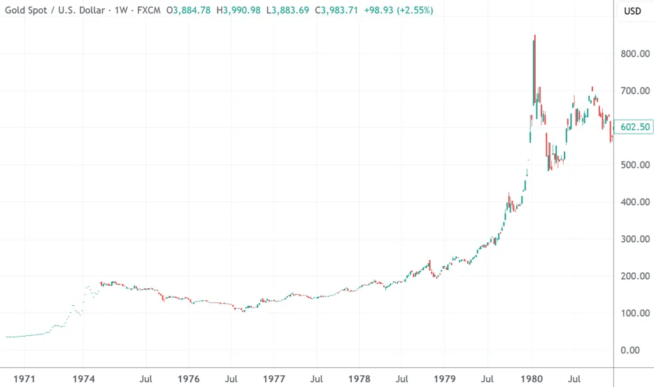 金价涨破4000美元<strong></p>
<p>以岭药业股票</strong>!·