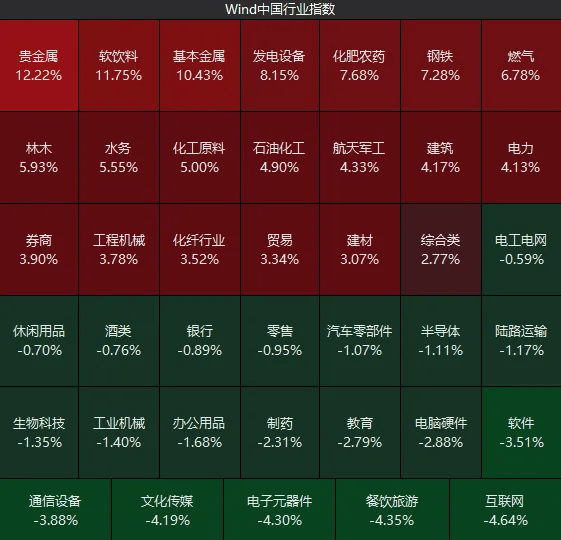 不必自己吓自己<strong></p>
<p>方正科技股票</strong>!明天A股的应对思路就在这里