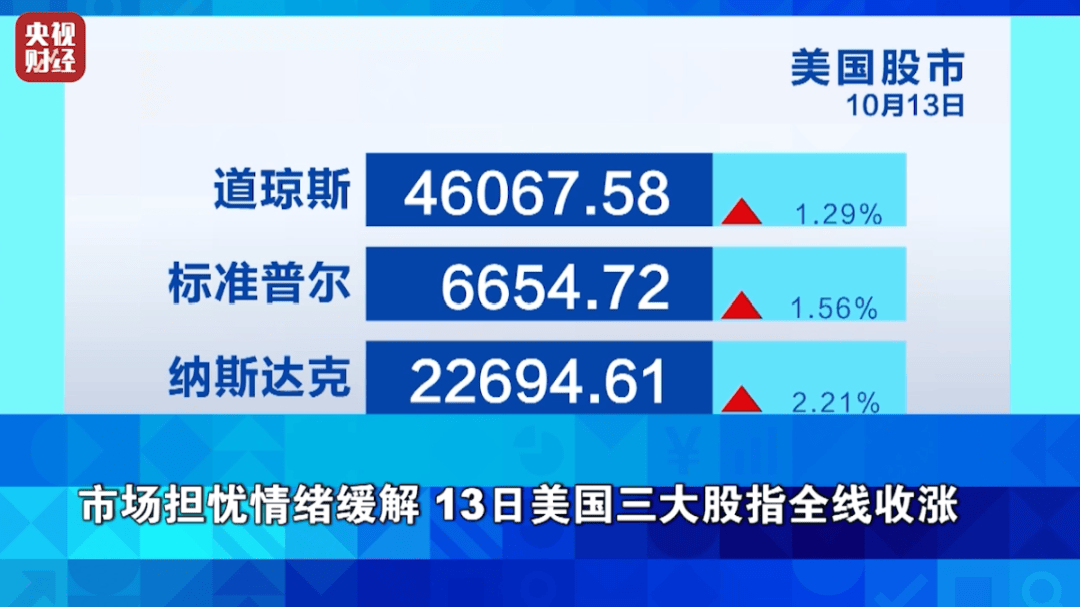 狂飙超76%!它<strong></p>
<p>机器人股票</strong>,涨幅超黄金!