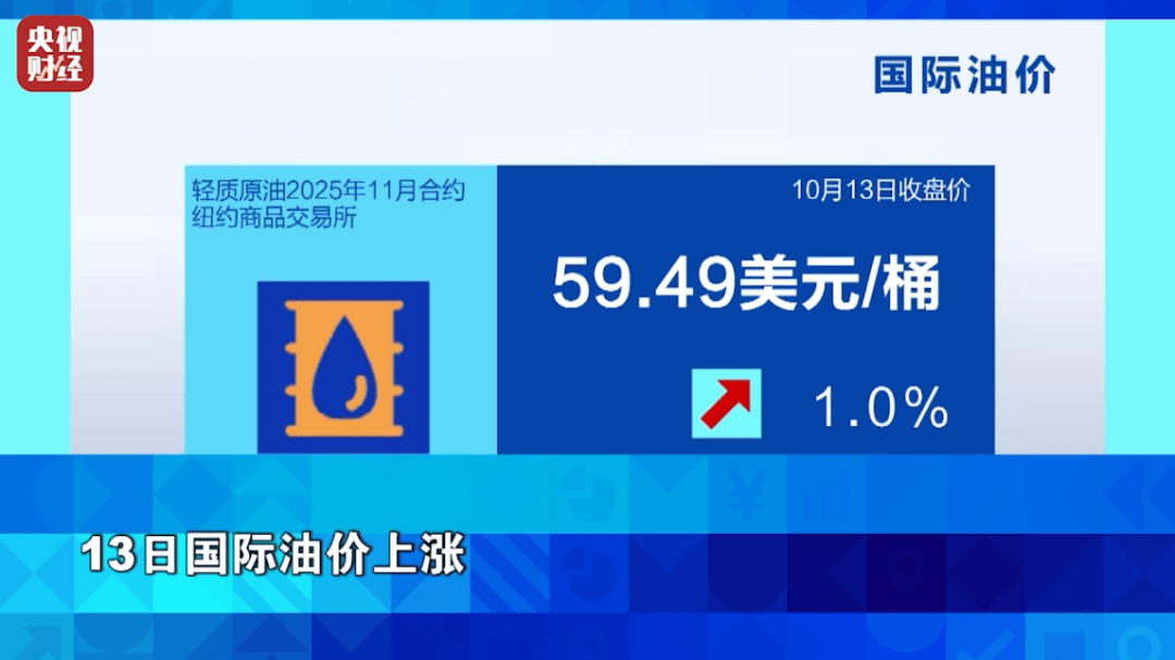 狂飙超76%!它<strong></p>
<p>机器人股票</strong>,涨幅超黄金!