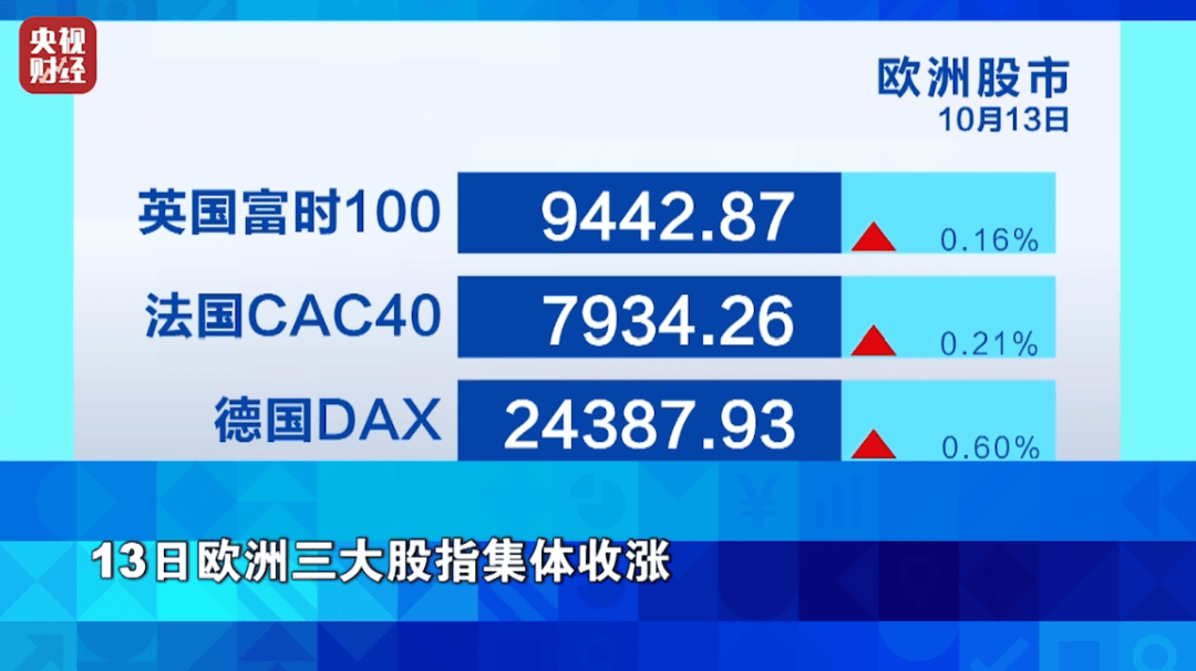 狂飙超76%!它<strong></p>
<p>机器人股票</strong>,涨幅超黄金!