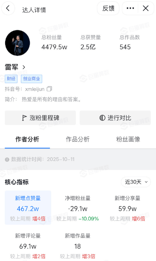 最新!成都SU7碰撞后燃烧司机死亡<strong></p>
<p>机器人股票</strong>,小米股价暴跌超8%!客服最新回应