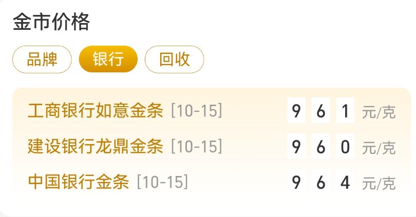 刚刚<strong></p>
<p>谷歌股票</strong>，紧急通知！黄金突发！紧急风险提示来了