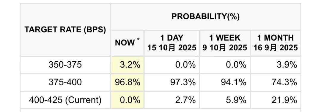 黄金<strong></p>
<p>谷歌股票</strong>,突然跳水!