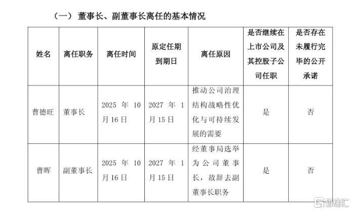 “玻璃大王”曹德旺交棒<strong></p>
<p>谷歌股票</strong>,一个时代的转身!
