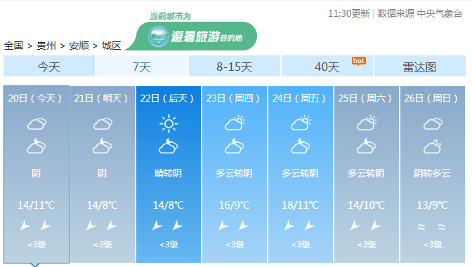 贵州一夜入冬<strong></p>
<p>鲁抗医药股票</strong>!今年冬天会很冷?最新研判来了!