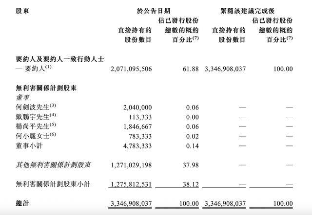 这家地产央企退市<strong></p>
<p>中国平安股票</strong>!公司也曾喊出要“活下去”