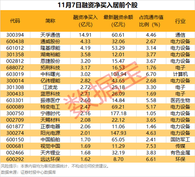 逾55万手封单!002387“一字”涨停<strong></p>
<p>北方华创股票</strong>,控制权拟变更