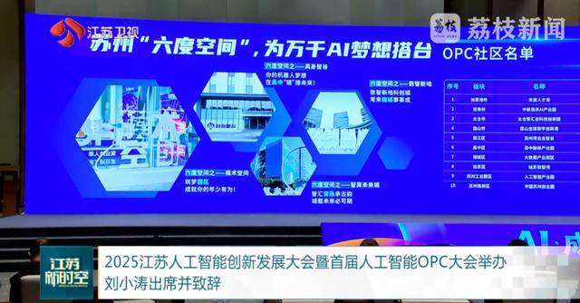 “单人成军”!江苏已率先布局<strong></p>
<p>中国船舶股票</strong>,省长现场发出邀请