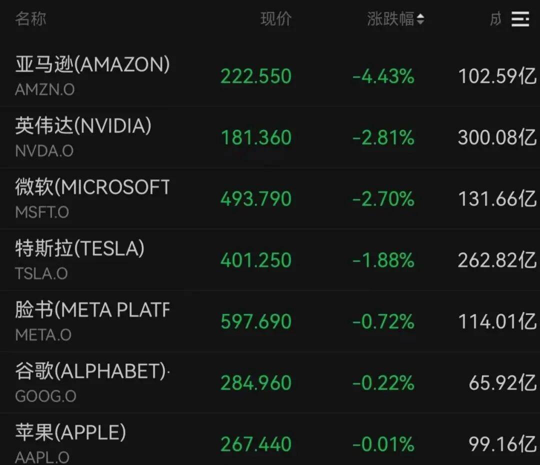 突发<strong></p>
<p>日出东方股票</strong>，大跌！