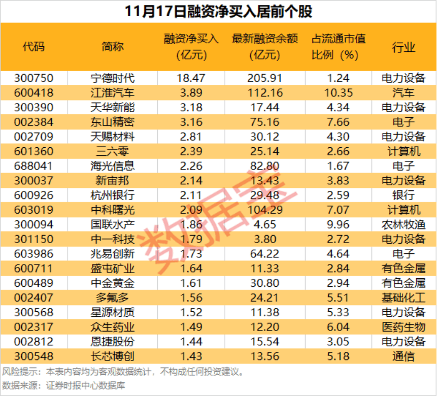 逾30万手大单封涨停!600319<strong></p>
<p>日出东方股票</strong>,重大资产重组预案出炉