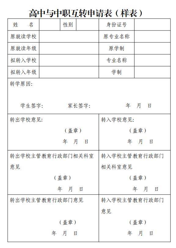 明年1月1日起施行<strong></p>
<p>股票跌</strong>！山东普通高中与中职学生互转办法来了！