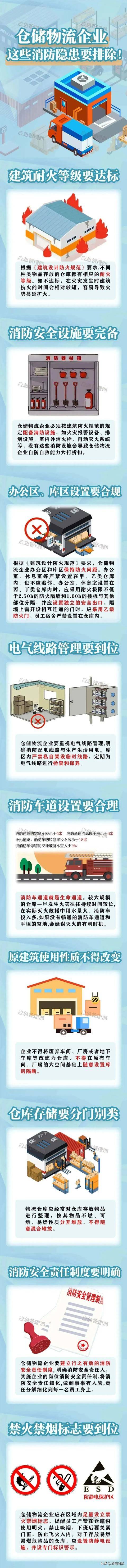 火光冲天<strong></p>
<p>股票跌</strong>!超大物流中心大火烧了60小时!超1000万件衣鞋被烧毁