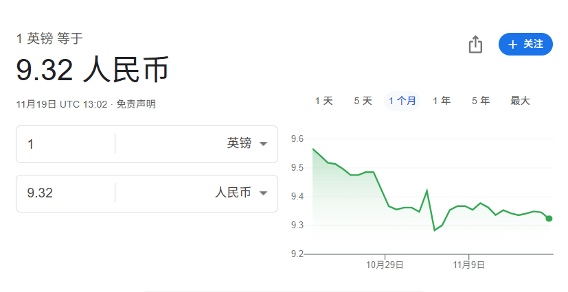 凯特癌后首次演讲震哭全网！威廉雷霆手段清算王室<strong></p>
<p>股票跌</strong>，只待登基…