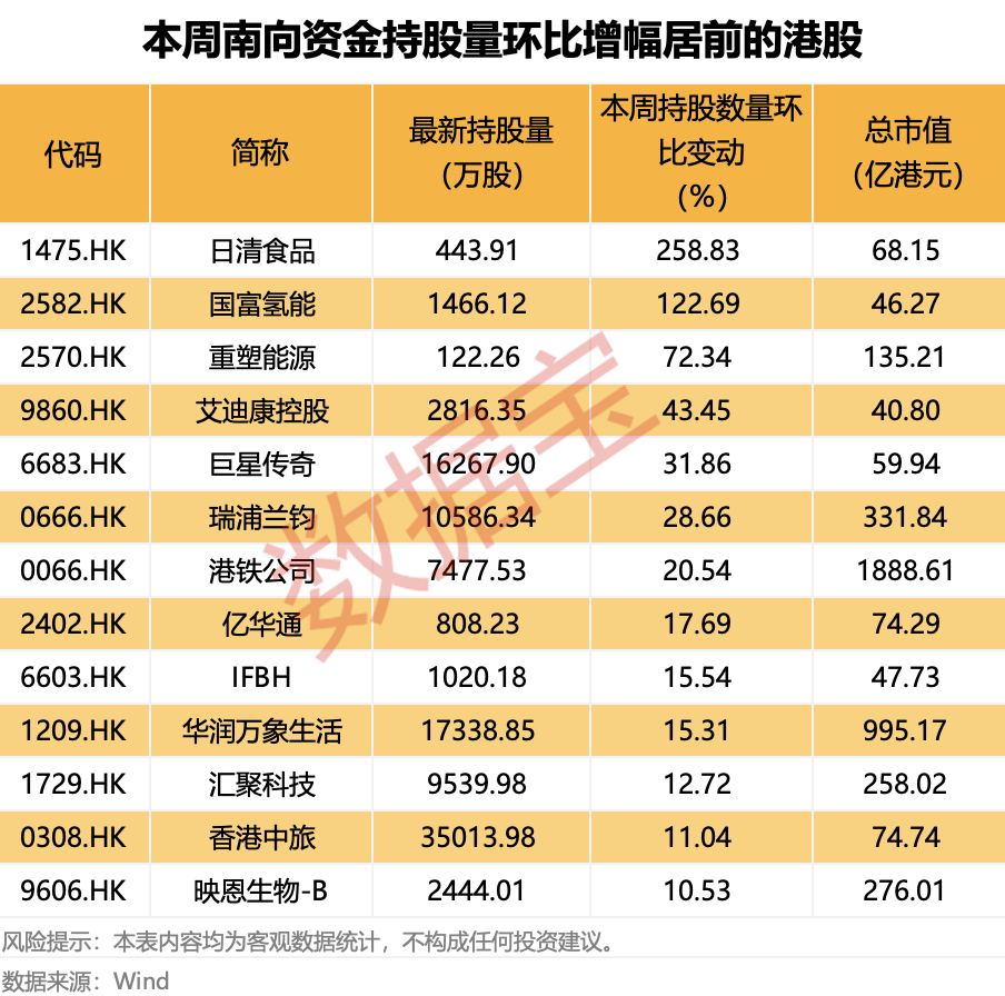 越跌越买!大资金净买入大增超50%<strong></p>
<p>隆基绿能股票</strong>,这类概念股获重点关注