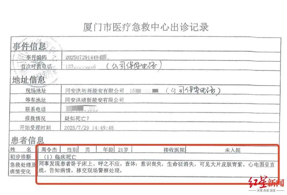 21岁小伙入职3个半月在宿舍猝死<strong></p>
<p>蔚来股票</strong>,未获工伤认定,家属质疑过劳死