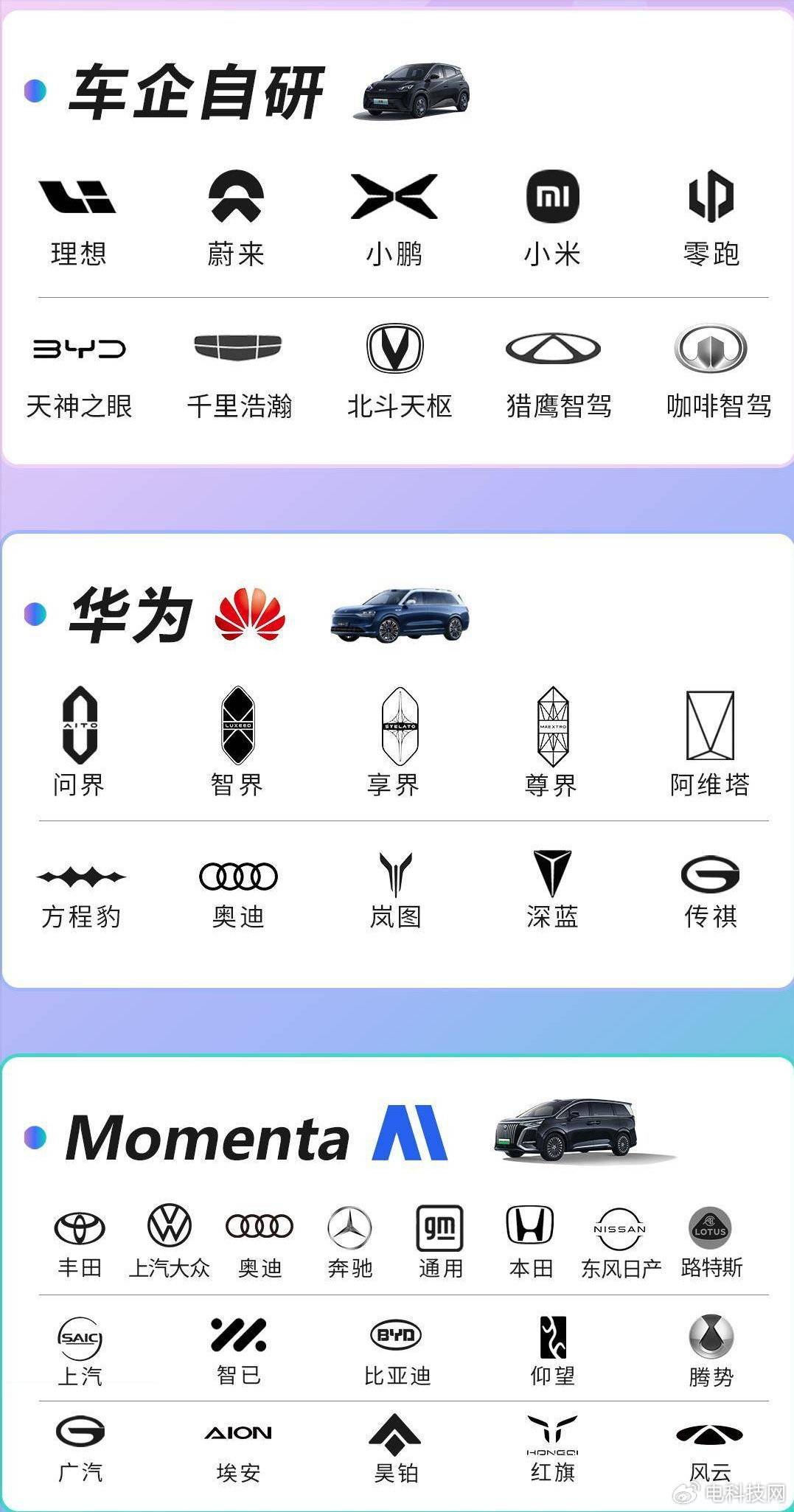 停摆的毫末智行成了行业分水岭<strong></p>
<p>蔚来股票</strong>，智驾行业悄然进入“寡头时代”？