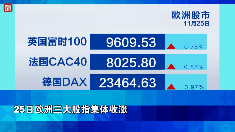 金价<strong></p>
<p>康美药业股票</strong>,大涨!