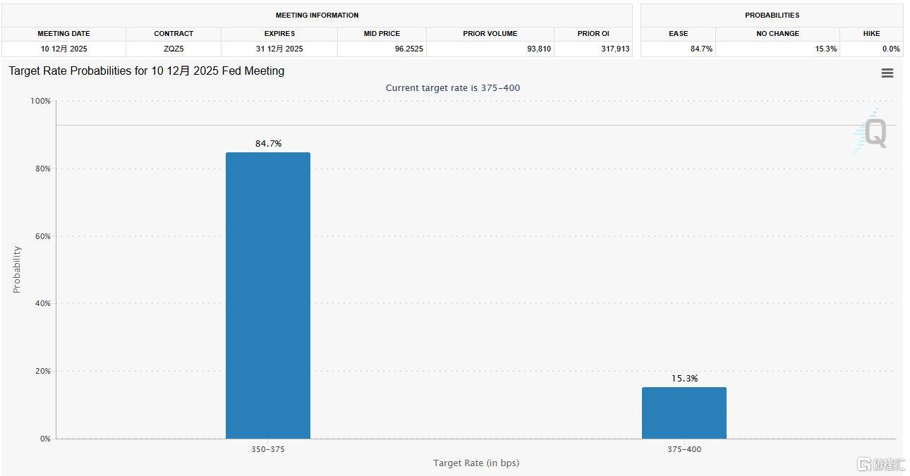 亚太股市集体异动!特朗普<strong></p>
<p>三六零股票</strong>,大消息!