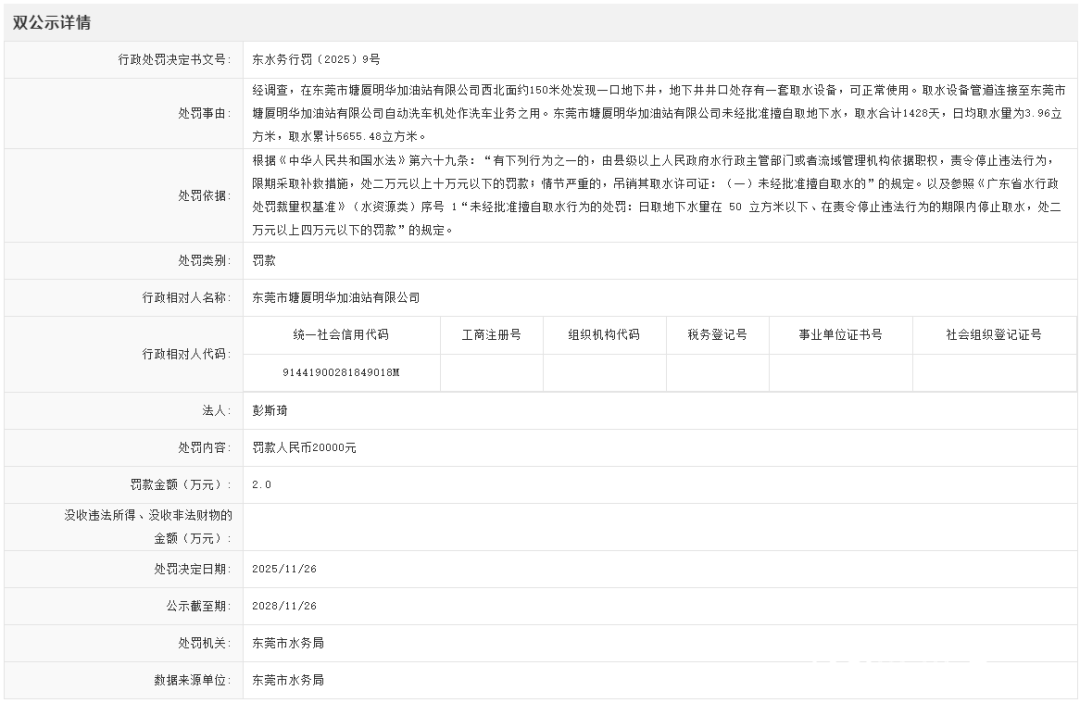东莞一加油站未经批准<strong></p>
<p>小鹏汽车股票</strong>,擅自取地下水5655.48立方米
