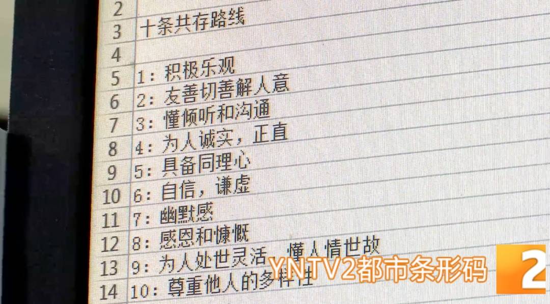 昆明警方意外查获名为“武林秘籍”的表格<strong></p>
<p>云南白药股票</strong>,详细划分人设、开场白……