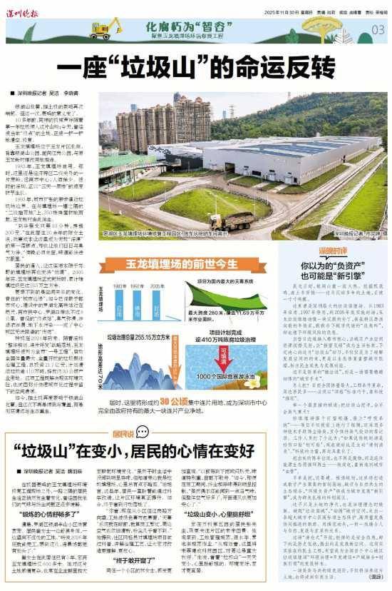 深圳110米高“垃圾山”连根拔起<strong></p>
<p>云南白药股票</strong>!你以为的“负资产”被盘活了!