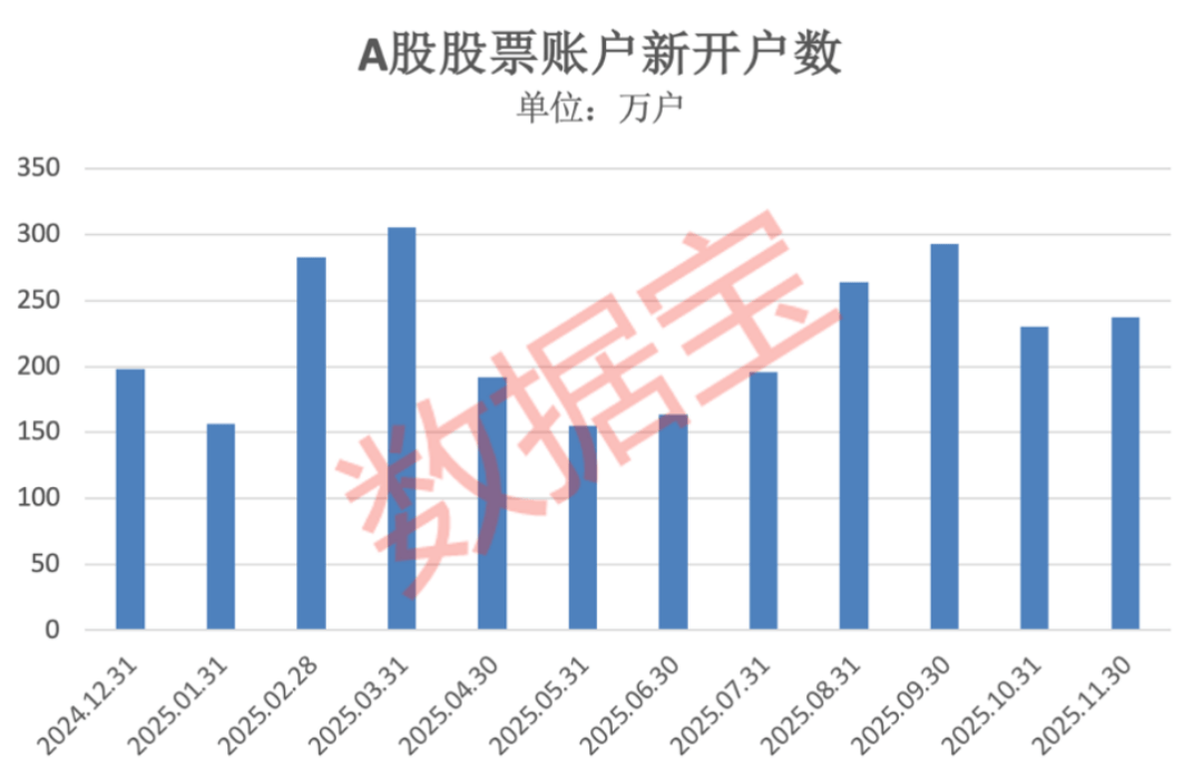 300889<strong></p>
<p>云南白药股票</strong>,重大资产重组!4股获机构大手笔净买入