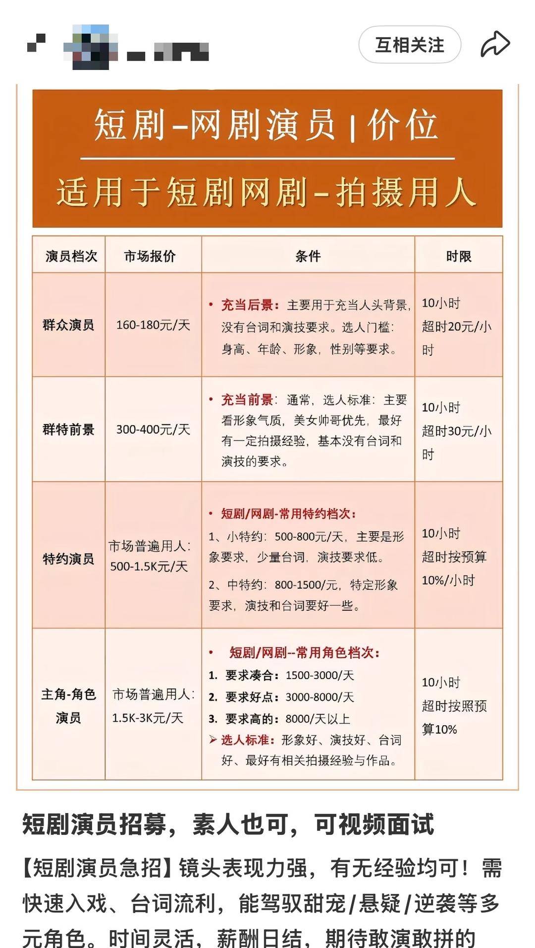 日薪300元招特约演员<strong></p>
<p>云南白药股票</strong>,进组拍戏先交近万元集训费?业内人士揭短剧演员招募利益链